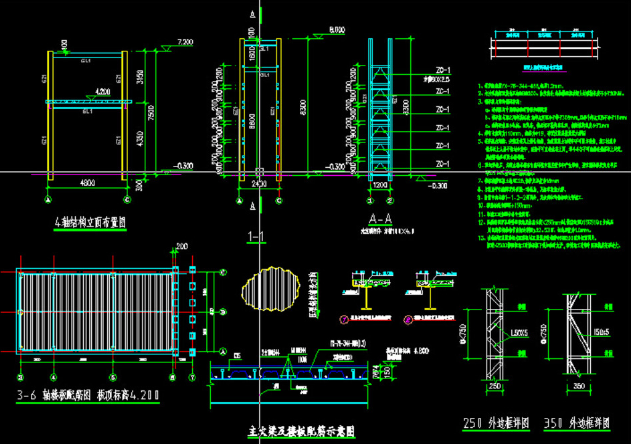铁岭钢结构大门